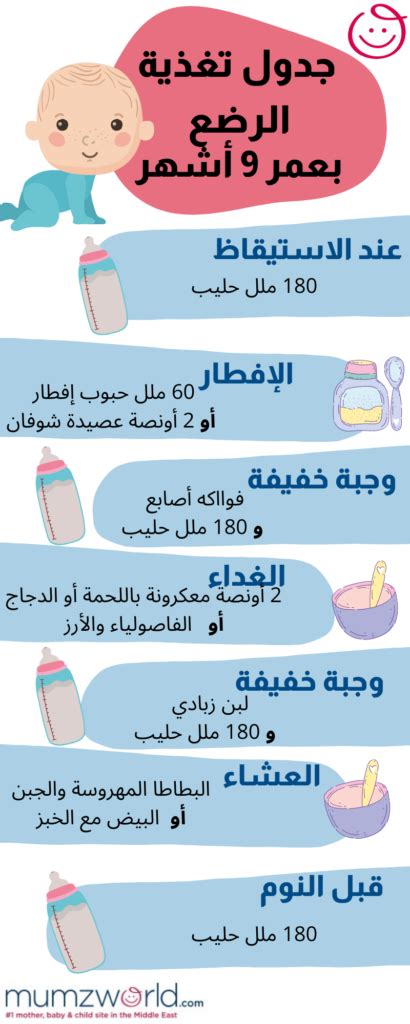 جدول تنظيم اغذية الاطفال في الشهر الثامن