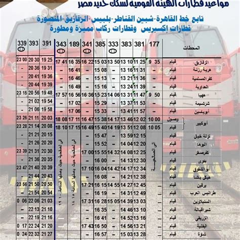 جدول مواعيد القطارات المحدثة لنقل الركاب من محطة المحلة الكبرى إلى محطة طنطا