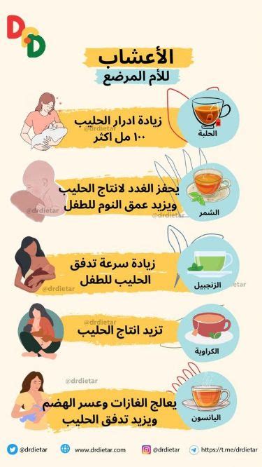 حالات التهاب الغدد الثديية التي تحدث أثناء الرضاعة نتيجة انتقال عدوى بكتيرية