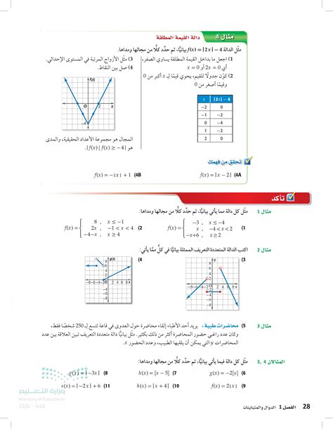حدد كلًا مما يلي من خلال تحديد من أنشأته للاستفادة من مدرستهم، أو التحويل، أو الديون، أو الضمان، أو الضمان