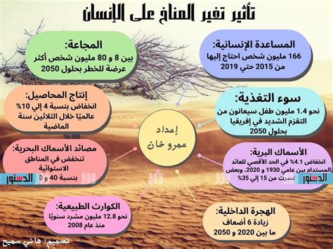 حديقة تعتبر من أبرز الأمثلة والشهادات على تطور النظم الزراعية للعرب في الأندلس حديقة تعتبر من أبرز الأمثلة والشهادات على تطور النظم الزراعية للعرب في الأندلس