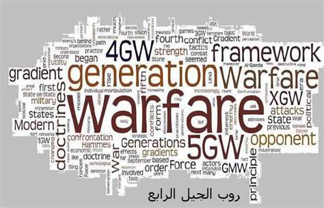 حرب الجيل الرابع هي حرب قسرية لتخريب وزعزعة استقرار الدولة حرب الجيل الرابع هي حرب قسرية لتخريب وزعزعة استقرار الدولة