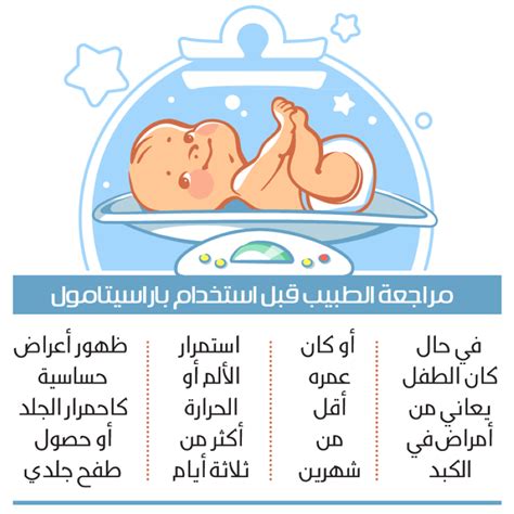 حساب جرعة الدواء للأطفال على أساس وزن الطفل