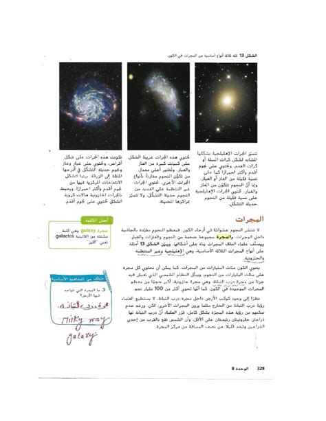 حل أسئلة المراجعة في درس النجوم والمجرات والكون للصف السادس