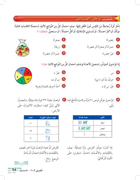 حل السؤال، أدر المؤشر إلى القرص أدناه وأدخل النتائج التي تم الحصول عليها في الجدول أدناه عن طريق تحديد العبارات الصحيحة. حل السؤال، أدر المؤشر إلى القرص أدناه وأدخل النتائج التي تم الحصول عليها في الجدول أدناه عن طريق تحديد العبارات الصحيحة.