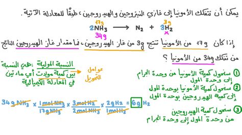 حل السؤال المتعلق بكتلة الهيدروجين الناتجة عن تفاعل 0.200 مول من الصوديوم مع فائض من الماء لإنتاج الهيدروجين وهيدروكسيد الصوديوم