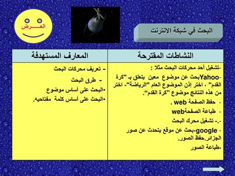 حل سؤال الاستفسار ودراسة البحث لغرض معين تعريف عام لموقع - موقع المجد