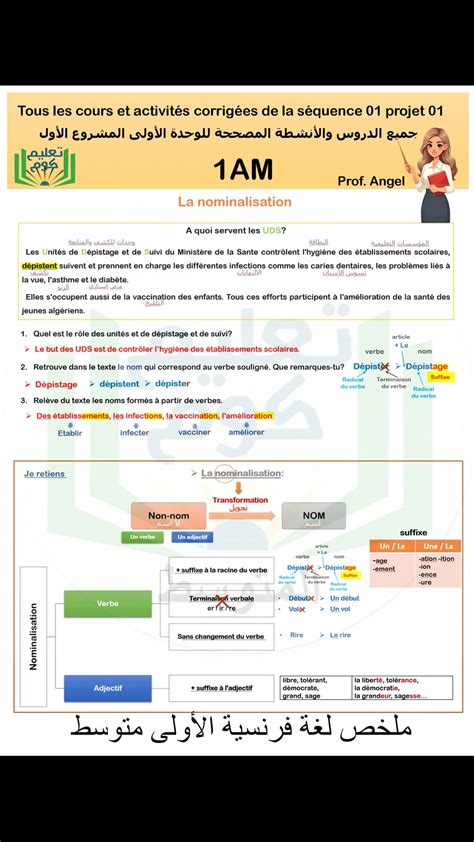 حل سؤال الكثيرين هو صفة العلماء، وعلامة تحليلهم ثانوية، أي