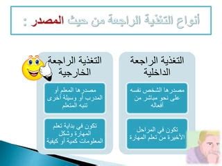 حل لغز هوس وهاجس يجعل الشخص يشك في أفعاله أو يخاف بشدة من 5 أحرف