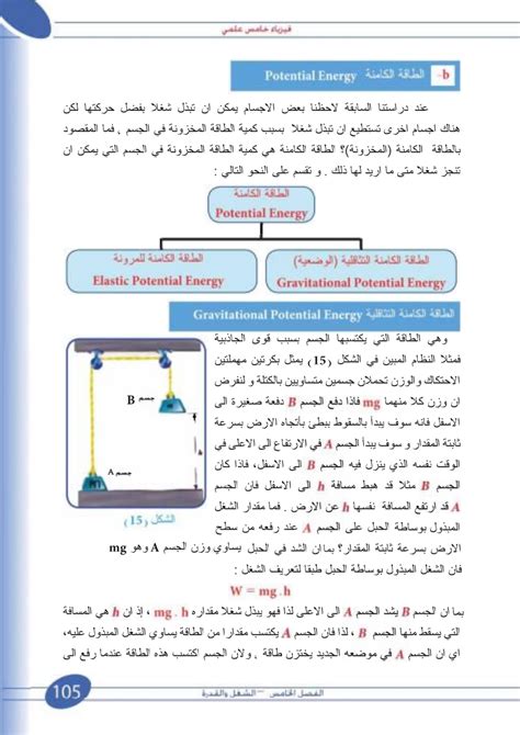 حل مسألة أي من الخواص التالية تسمى مجموع الطاقة الكامنة والحركية.