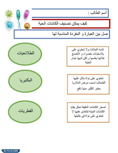 حل مسألة ممالك الكائنات التالية التي تعيش في ظروف بيئية قاسية - حلول مجربة حل مسألة ممالك الكائنات التالية التي تعيش في ظروف بيئية قاسية - حلول مجربة