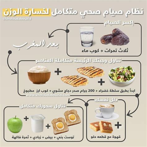 حمية مثبتة لخسارة 10 كيلوغرامات في أسبوع خلال شهر رمضان