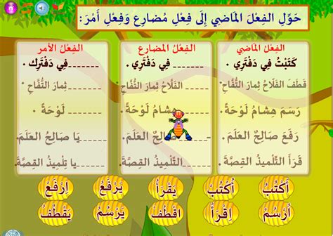 حول الفعل إلى اسم يشير إلى الوقت، ثم ضعه في جملة من إبداعي حول الفعل إلى اسم يشير إلى الوقت، ثم ضعه في جملة من إبداعي