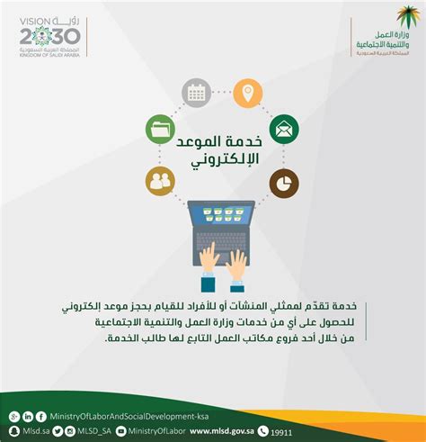 خدمات الموقع الإلكتروني لوزارة الموارد البشرية والتنمية الاجتماعية