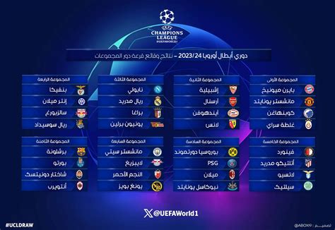 خريطة توضح مواعيد مباريات دوري أبطال أوروبا 2024 قبل قرعة مرحلة المجموعات