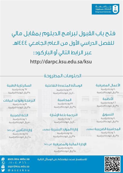 خطوات التسجيل في دبلوم جامعة الملك سعود