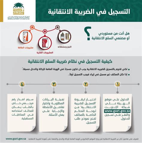 خطوات التسجيل لدى هيئة الزكاة والدخل