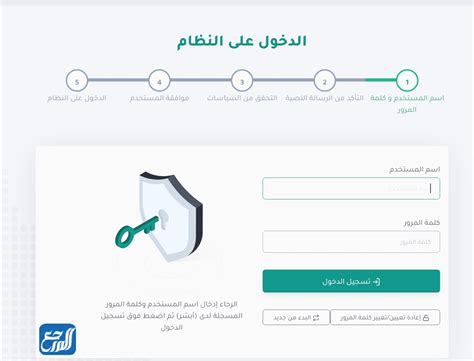 خطوات المصادقة على معلوماتك من خلال منصة الوصول الوطنية الموحدة