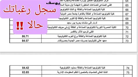 خطوات تسجيل رغبات تنسيق الدبلومات الفنية لعام 2024 ثلاث وخمس سنوات