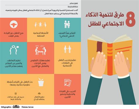خطوات تنمية الذكاء الاجتماعي لدى الأطفال