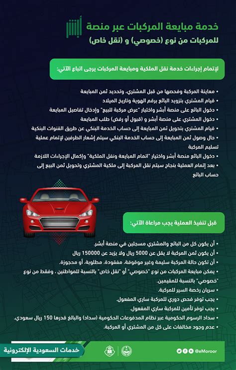 خطوات مبايعة ونقل ملكية السيارة عبر أبشر بالتفصيل وشروط النقل - ثقفني