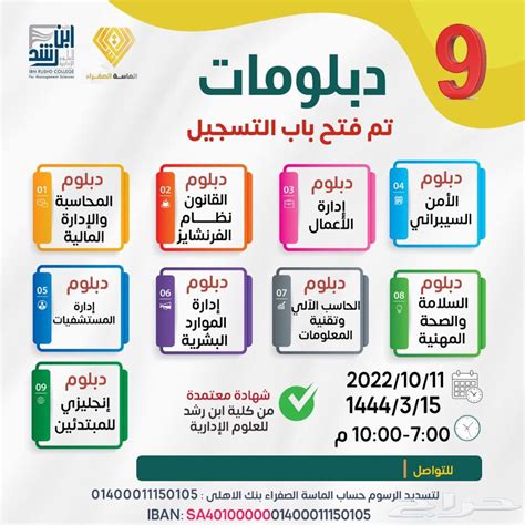 دبلومات وبرامج من معاهد صناعية ومعمارية وإنشائية لمعاهد تدريب الكليات والسجون دبلومات وبرامج من معاهد صناعية ومعمارية وإنشائية لمعاهد تدريب الكليات والسجون