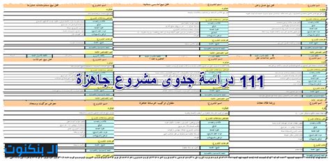 دراسة جدوى لمشروع توزيع أغذية