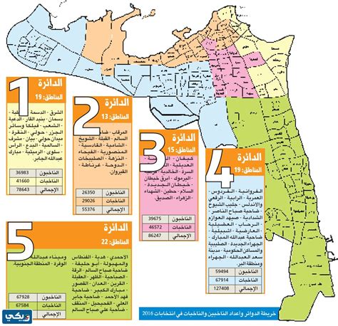 دوائر الدائرة الثانية في انتخابات مجلس الأمة 2024 الكويت