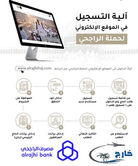 رابط التسجيل لحملة الراجحي للحج المجاني موقع الراجحي.كوم