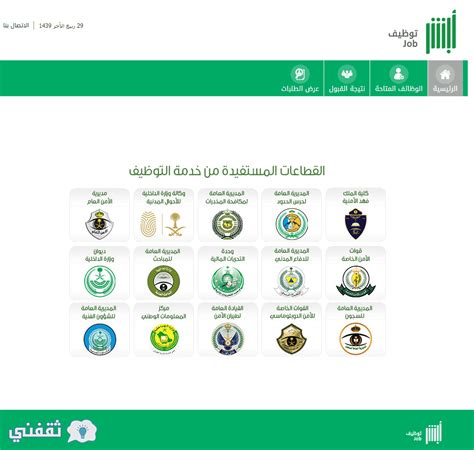 رابط التوظيف في وزارة الداخلية للتقدم لشغل وظائف للرجال والنساء - وظائف اليوم