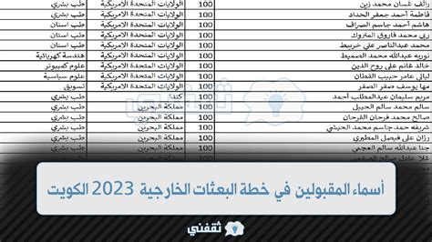 رابط لأسماء المقبولين في البعثات الدبلوماسية بالخارج رابط لأسماء المقبولين في البعثات الدبلوماسية بالخارج