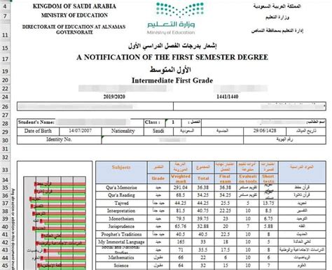 رابط لإدخال نتائج طلاب المرحلتين الإعدادية والثانوية نظام نور