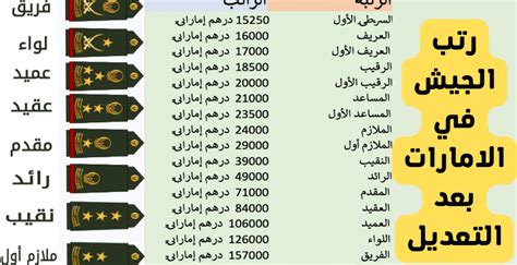 رابط للتسجيل في مدرسة عسكرية في الإمارات