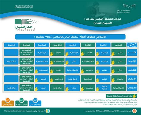 رابط لمدرستي الجديدة https: // adrasati sa