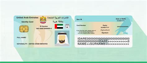 رسوم تجديد الهوية الإماراتية للمواطنين والمقيمين 2024