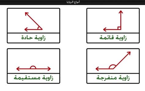 زاويتان تكملان بعضهما البعض عندما يكون مجموع أبعادهما.  هو