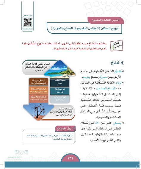 سؤال: أحد العوامل التي تجذب السكان المحليين هو المناخ