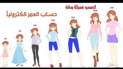 سبب الاختلاف في حساب الأعمار بالتاريخين الهجري والميلادي