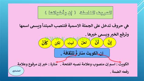 سبب تسمية الحروف والأفعال المكتوبة