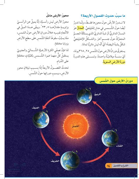 سبب حدوث الفصول الاربعة يكمن في ميل محور الارض الذي يدور حول القمر سبب حدوث الفصول الاربعة يكمن في ميل محور الارض الذي يدور حول القمر