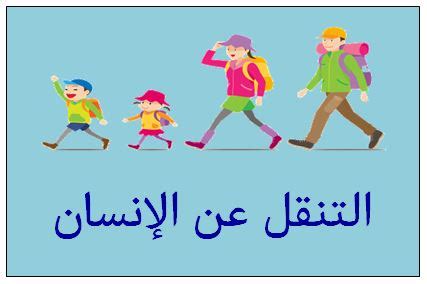 سهولة التنقل من مكان إلى مكان في نفس الموقع (ارتداد)