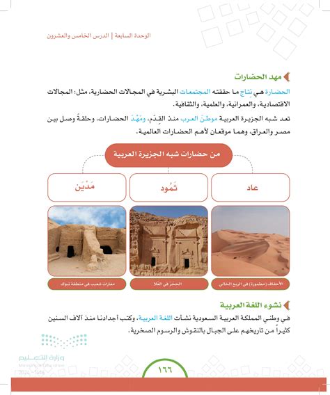 شبه الجزيرة العربية هي مهد الوحي، موطن العرب منذ القدم ومهد الحضارات.