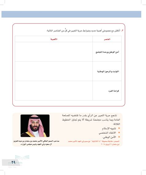 شرح أهمية حدود وضوابط التعبير في الثوابت الدينية والوطنية - خطوط العلم