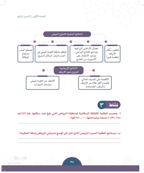 شرح السبب الرئيسي الذي أدى إلى توسع مدينتي الرياض ومكة المكرمة