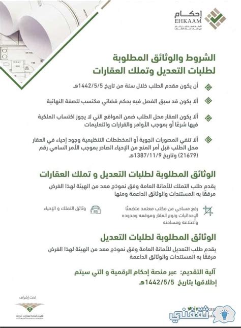 شرح طريقة استخدام منصة إحكام لتملك العقارات