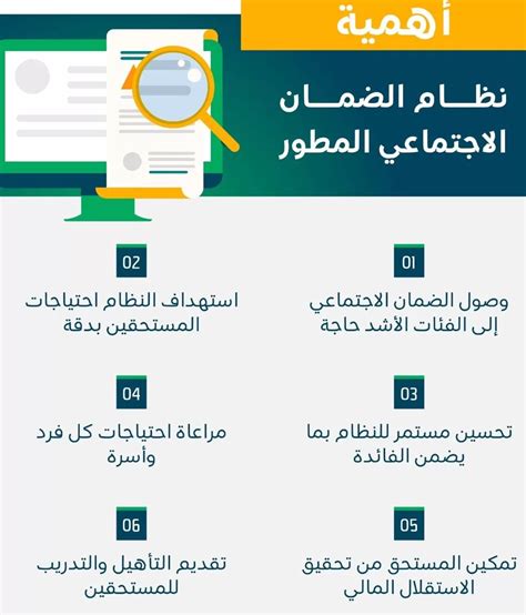 شروط التأمين الاجتماعي المطوَّر وحالات تعليق مدفوعات المعاشات - تعرفها بشكل صحيح