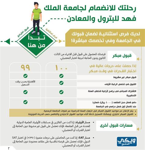 شروط القبول المنتظم في جامعة الملك فهد للبترول والمعادن