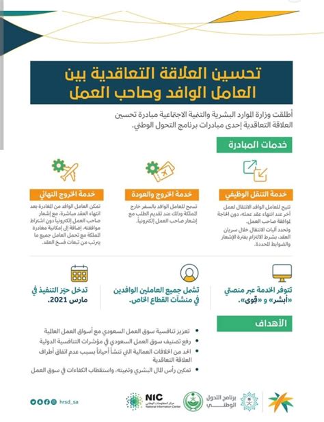 شروط وأحكام استخدام خدمة نقل الكفالة للمنشآت شروط وأحكام استخدام خدمة نقل الكفالة للمنشآت