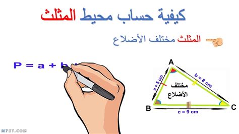صيغة محيط المثلث، حيث تعرف زاويتان وضلع مرسوم