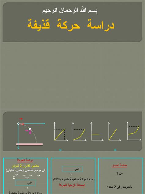 ضرر القذيفة